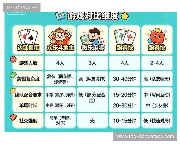 最火棋牌娱乐大全:多样化的棋牌娱乐活动与丰富的奖励机制介绍 最火棋牌娱乐大全:多样化的棋牌娱乐活动与丰富的奖励机制介绍